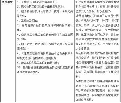 成都市社会力量办学申请指南 民办学校与培训机构设立全解析